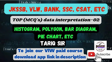 [ DATA INTERPRETATION MCQ