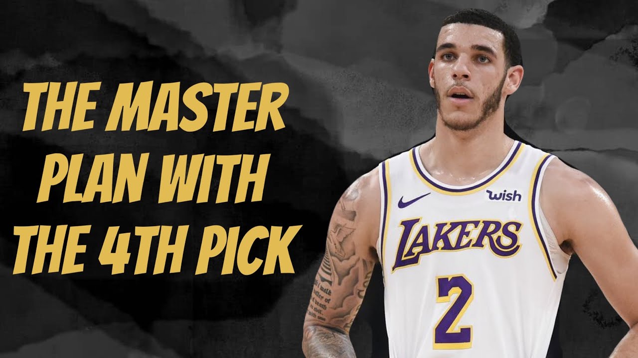 Lakers Nba Draft 2019 (4th Pick Options) YouTube