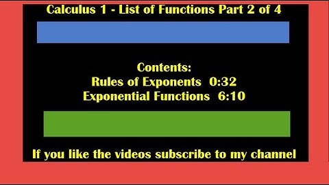 List of Functions - Exponential functions part 2 of 4