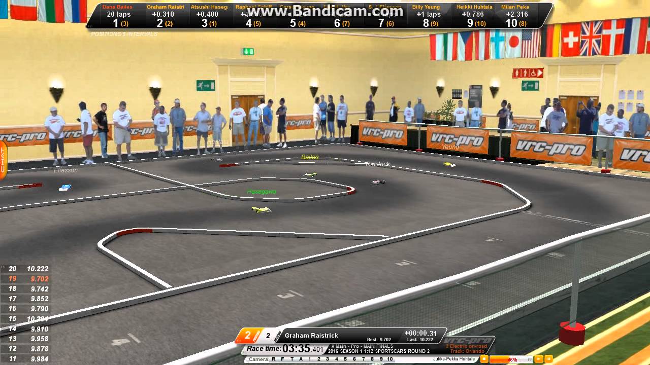 VRC PRO 2016 SEASON 1 1:12 SPORTSCARS ROUND 2 Orlando Indoor - YouTube