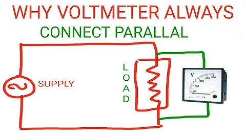 Why voltmeter connect in parallal?
