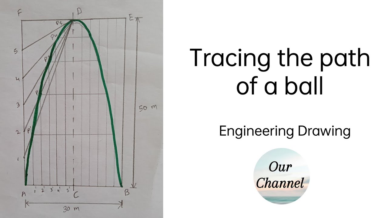 Tracing the Path of a Ball | Engineering Drawing | Engineering - YouTube