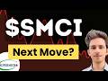 SMCI Stock (Super Micro Computer stock) SMCI stock PREDICTION SMCI STOCK analysis SMCI news today
