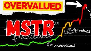MSTR Stock Alert: Massive Bitcoin Buy &amp; Price Prediction!