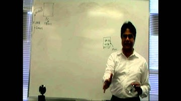 Linux/UNIX training - Solaris SA1 Part 1 of 8