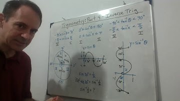 P1 Trigonometry Part 4 Inverse Trig Functions