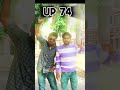Kannauj #up74