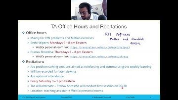 ECSE 2410   Signals and Systems Lecture 1a (Course overview)