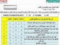 اشارات اعطال تكييفات يورك