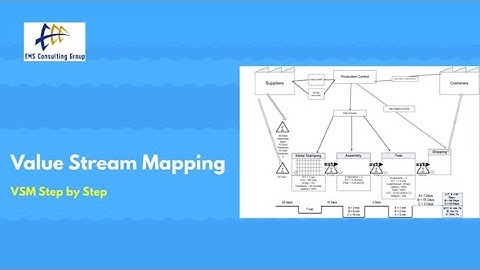 Value Stream Mapping (How to Conduct a Value Stream Mapping Workshop)