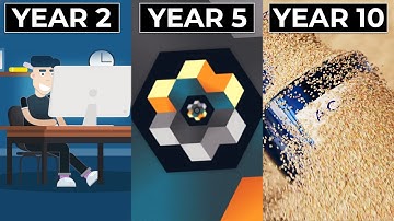 I Spent 10 Years Learning Motion Design, Here