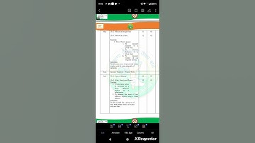 Class 11th Physics Half Yearly Syllabus 2024