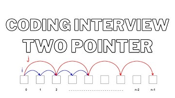 Grokking the Coding Interview | Two Pointer