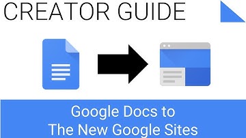 Insert Google Document to New Google Sites
