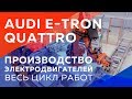 🔩 Производство электродвигателей для Audi e-tron quattro, весь цикл работ