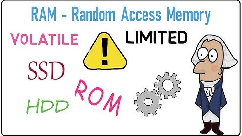 Primary & secondary memory - RAM, ROM | HDD, SSD