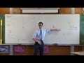 Understanding Angles and Tangents