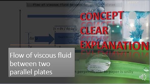 Video 1  Flow of viscous fluid between two parallel plate