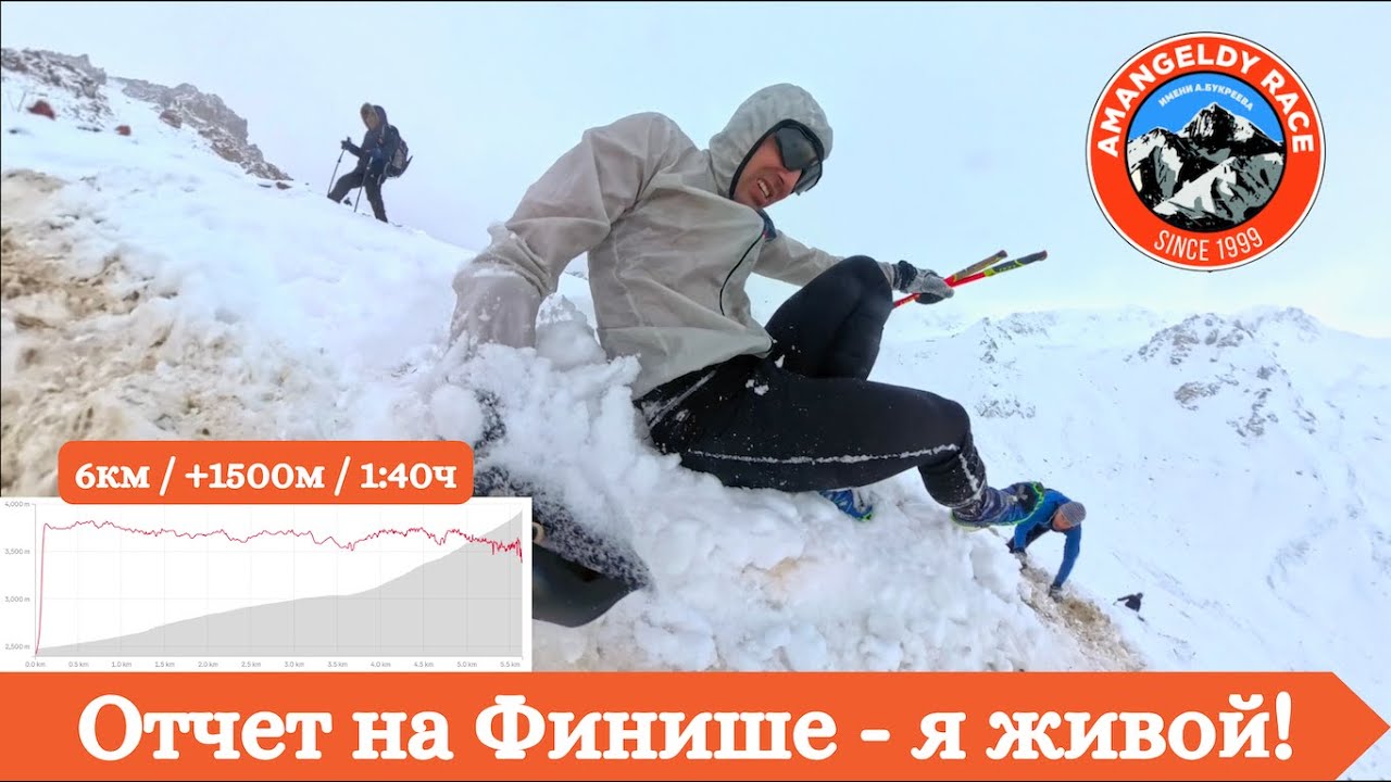 Отчет на Финише - Я Живой! 🏃‍♂️ | Pedro Vizuete