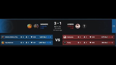 When you play UKN Scrims vs Posty