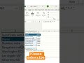 Excel SUMIF with Asterisk Wildcard Sum Partial matches Fast#shorts