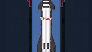 10 second vs 10 minute vs 1 hour starship #sfs #shorts #starship
