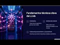 Grandes Modelos de Lenguaje (LLM): ¿Cuál es el mejor en 2025?