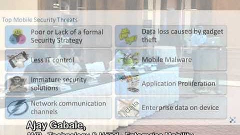 Mobile Security Threats