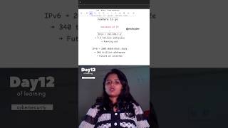 Day 12 🚀IP Address Explained in Simple Words | IPv4 &amp; IPv6 Basics 🌐#nishcyber #cybersecurity #soc