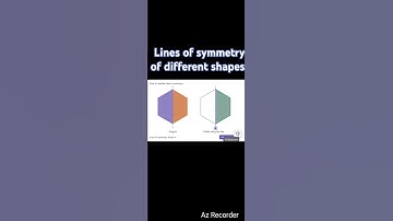Lines of symmetry of different geometrical shapes#halfmathematician#geogebratutorial#viralshort