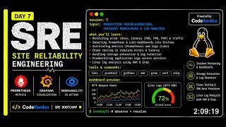 Troubleshooting, Incident Monitoring & Linux Log | Kickstart your SRE Journey | Day7 | SRE Bootcamp