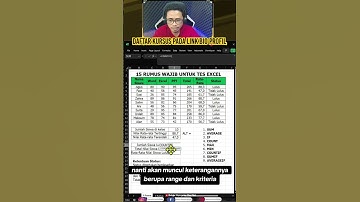 Cara Menggunakan Rumus COUNTIF di Excel #countif  #tutorialexcel #excel #belajarexcelpemula