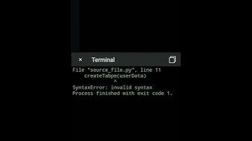 Python Program to Display Powers of 2 Using Anonymous Function