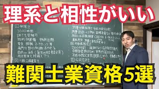 理系と相性がいい難関士業資格5選