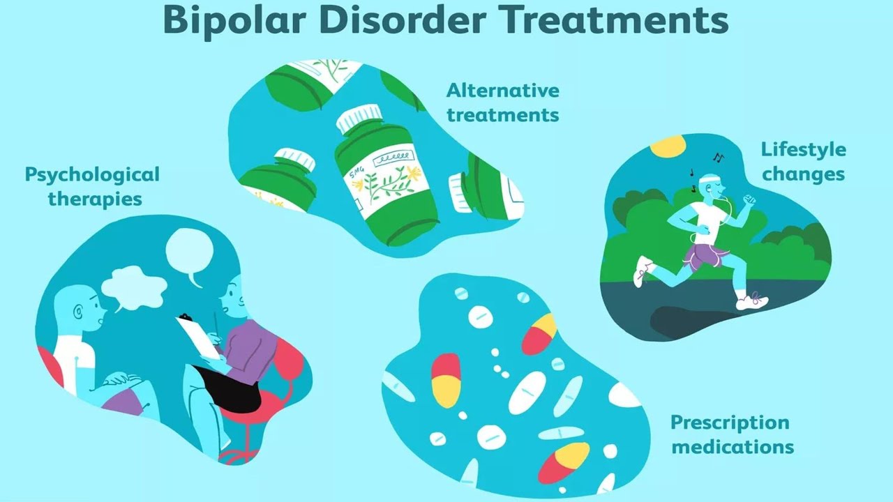 TCM TREATMENT PRINCIPLES FOR BIPOLAR DISORDER