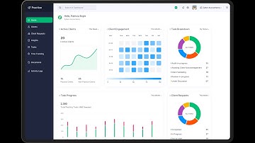 Introducing: Zoho Practice