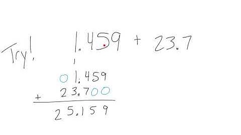 Math 6 - 2.4 - Adding and Subtracting Decimals