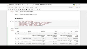 Movie Recommendation Using Python ( NLP ) | AI