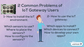 The AGILE IoT Gateway Recommenders