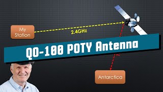 017 QO-100 2 4GHz Directional Antenna build and Test POTY (Part 4) by HB9BLA Wireless 4,574 views 2 years ago 6 minutes, 32 seconds