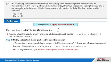 R15. Finding the Symmetric Axis