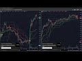 『Live』-台指期、TXF、TaiwanFutures、台灣期貨、台湾期货、台湾先物取引、대만 선물/＃Trend＃Rangebound＃趨勢＃箱型＃趋势＃箱型＃トレンド＃レンジ相場＃트렌드＃박스권