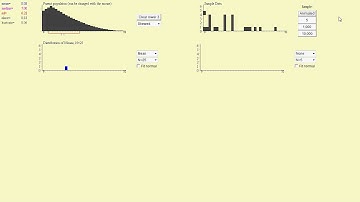 The Sampling Distribution of X-bar and the Central Limit Theorem