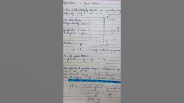 Gauss law class 12  Electrostatics physics free notes. Link in description