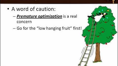 SQL Server Performance Tuning Tools