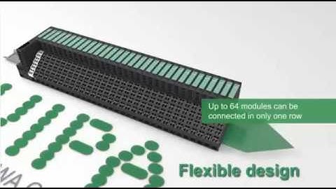 Vipa Controls Vietnam, Vipa I O Systems, Vipa Vietnam