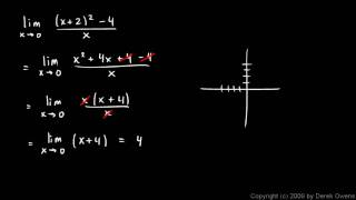 Calculus 2.5g - Additional Examples