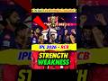RCB Strength & Weakness 🤔 For IPL 2026