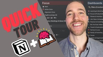 How I Organize Life and Language Learning to Stay Motivated | Notion Tour
