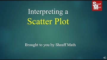 Interpreting a Scatter Plot - Sheaff Math